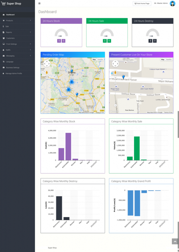 admin dashboard