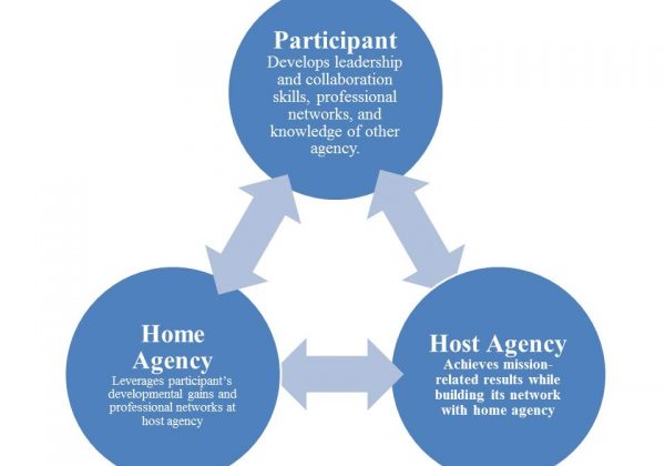 recruitment agency website template free Archives - HW Infotech