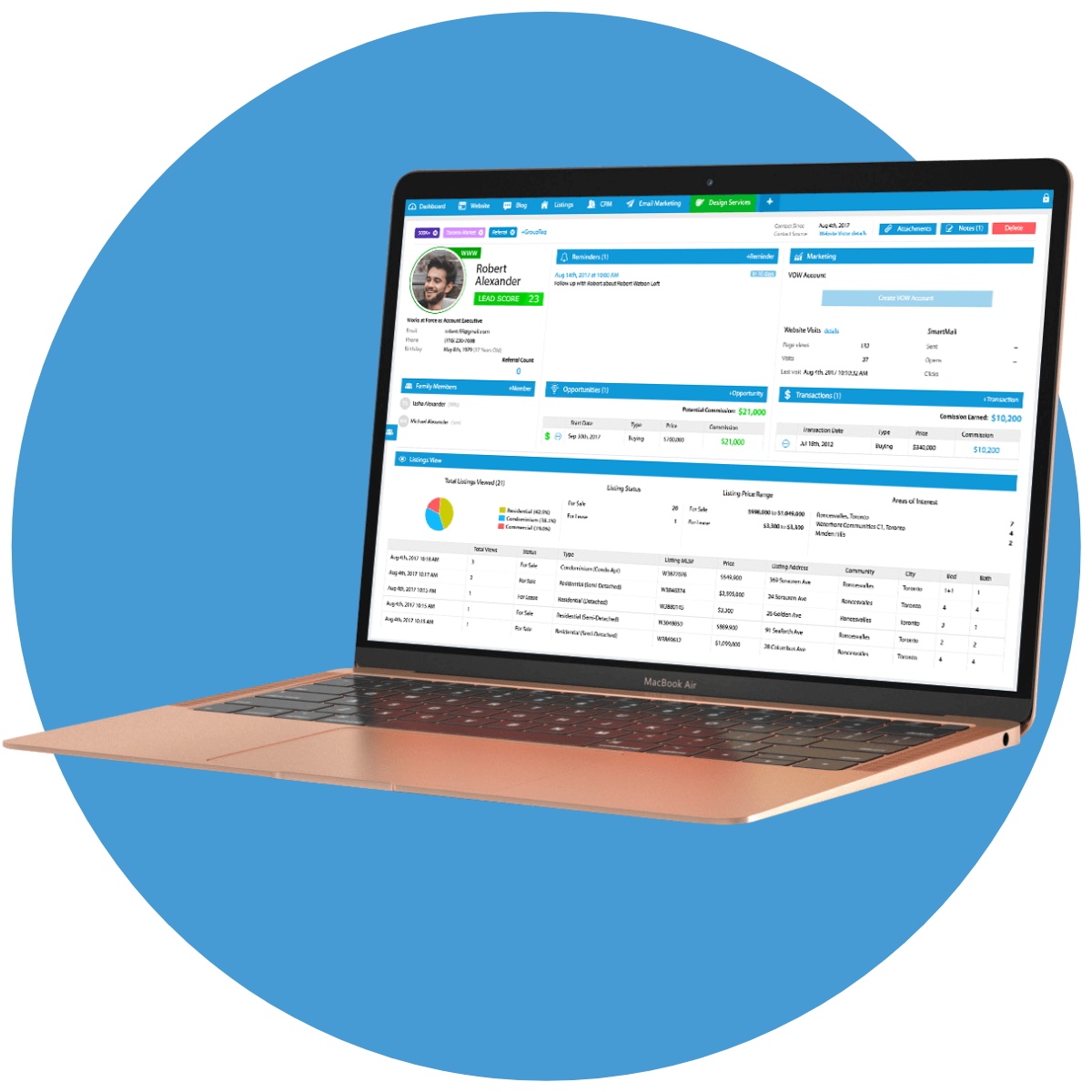 Create Your Own Real Estate site Real Estate Software