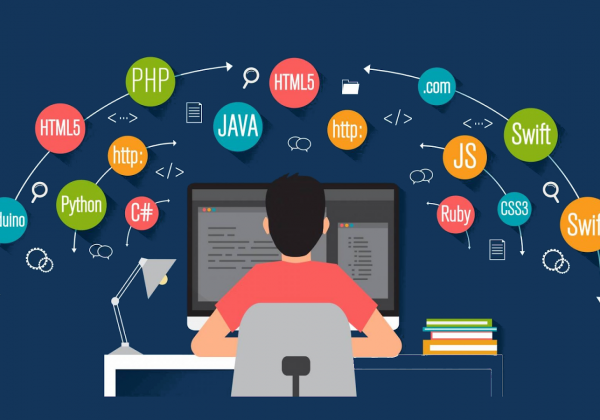 Top 10 Most Popular Programming Languages 2021 - hwinfotech