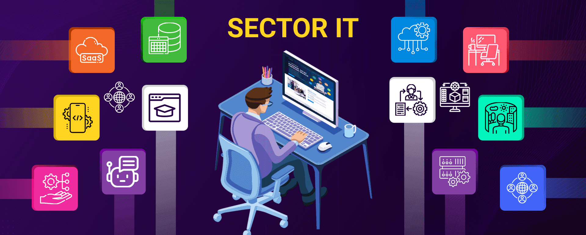 Web Design Development | PHP Website Clone Scripts USA India