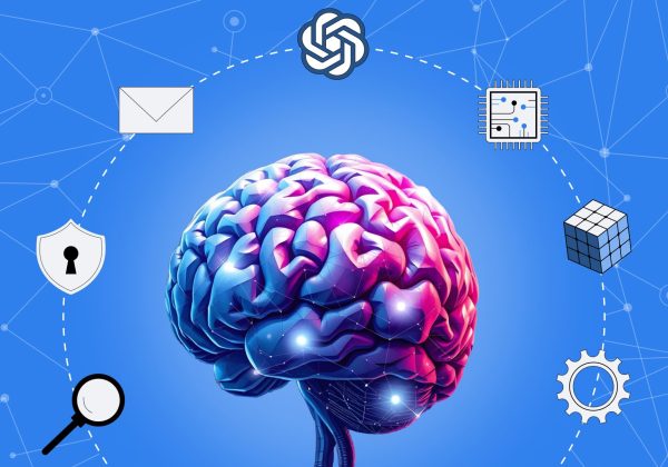 Website Archives - HW Infotech